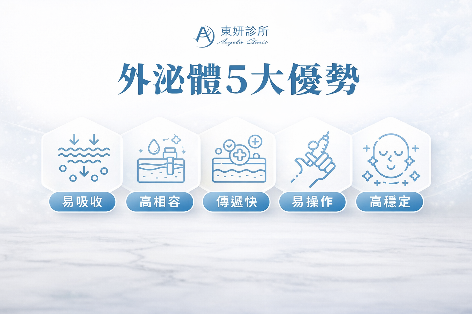 東妍診所 外泌體的五大優勢