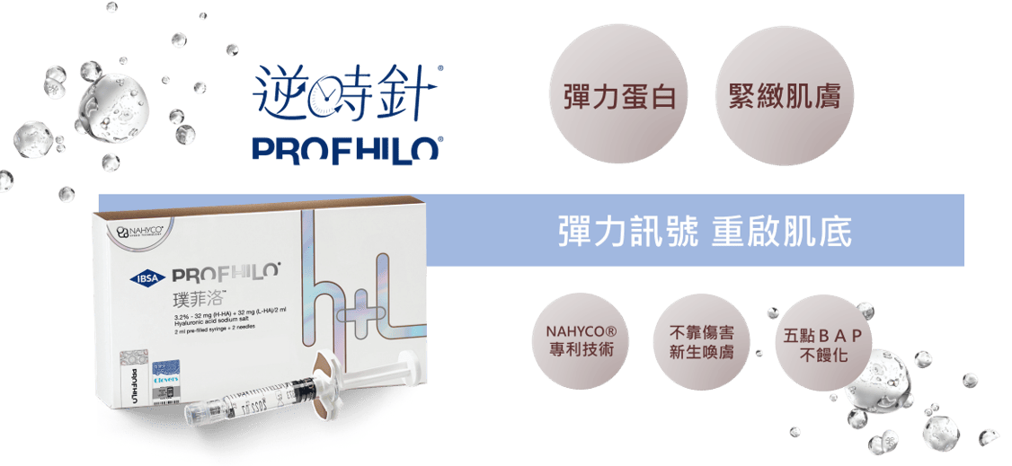 東妍診所逆時針